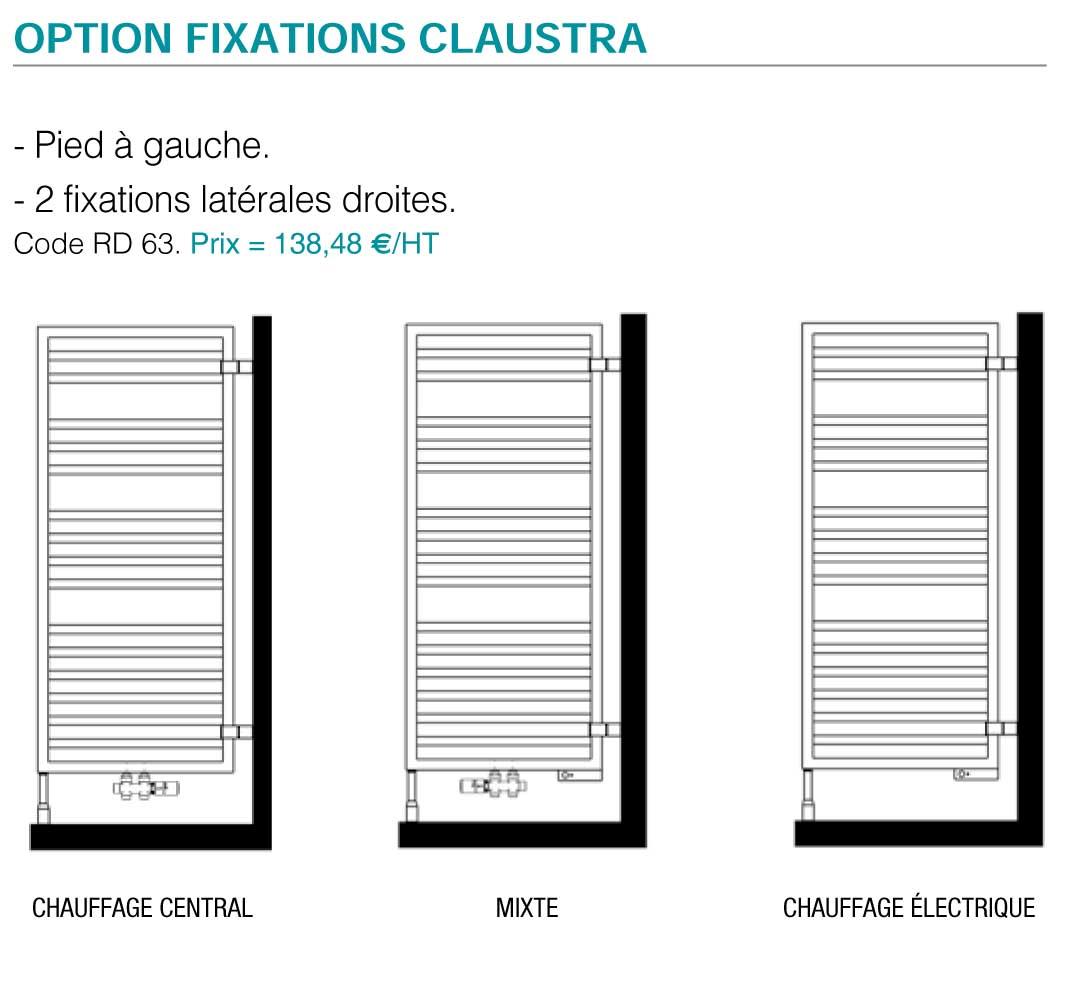 acova claustra