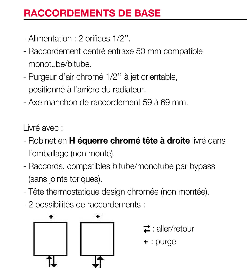 acova raccordement