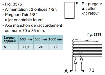 Raccordements du sèche-serviettes acova mixte KEVA SPA