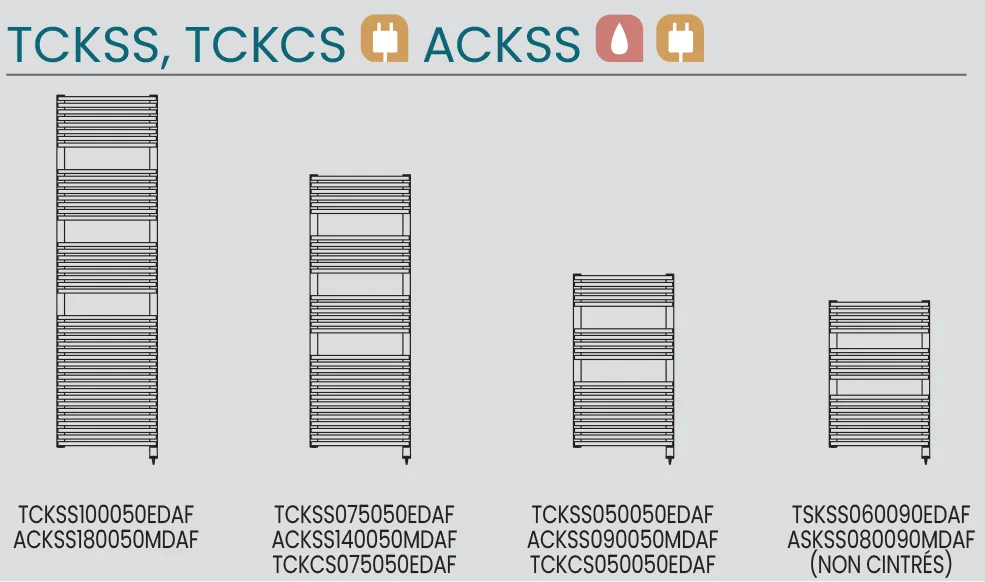 Dimensions Acova Keva SPA