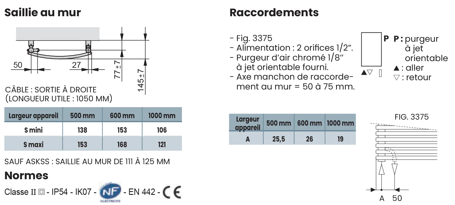 Keva Spa IHD raccordements mixte