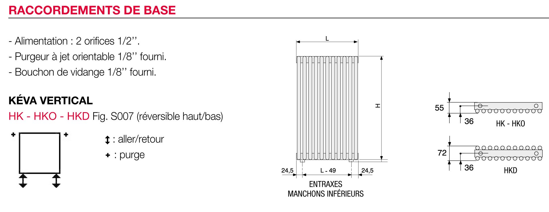 raccordements keva verticaux