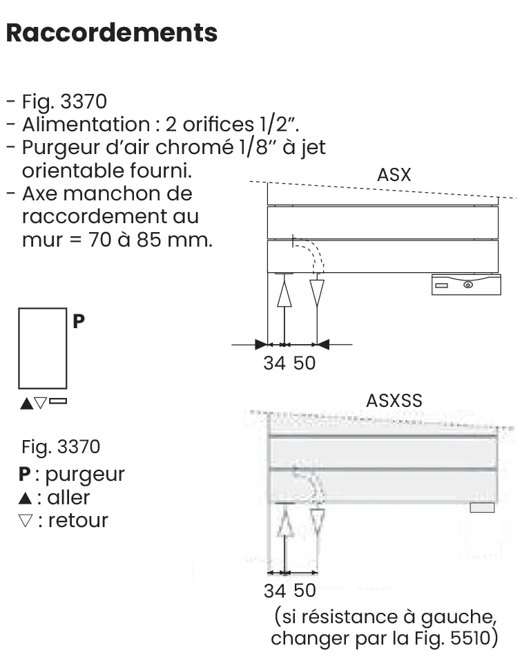 Raccordements Acova Regate Mixte