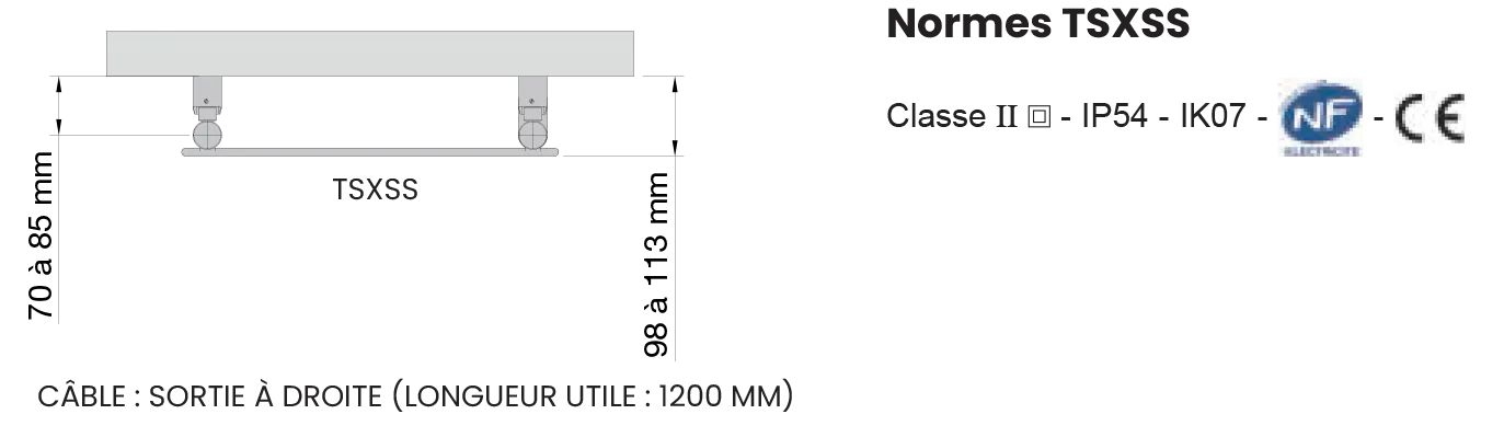 Saillie Acova Regate