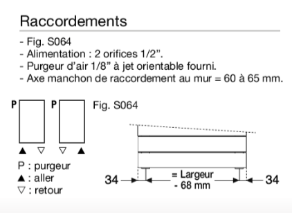 Raccordements PX