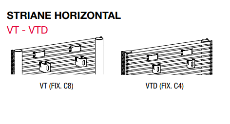 Fixation striane