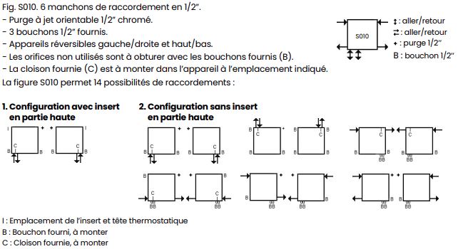 raccordements-radiateur-vuelta-banc