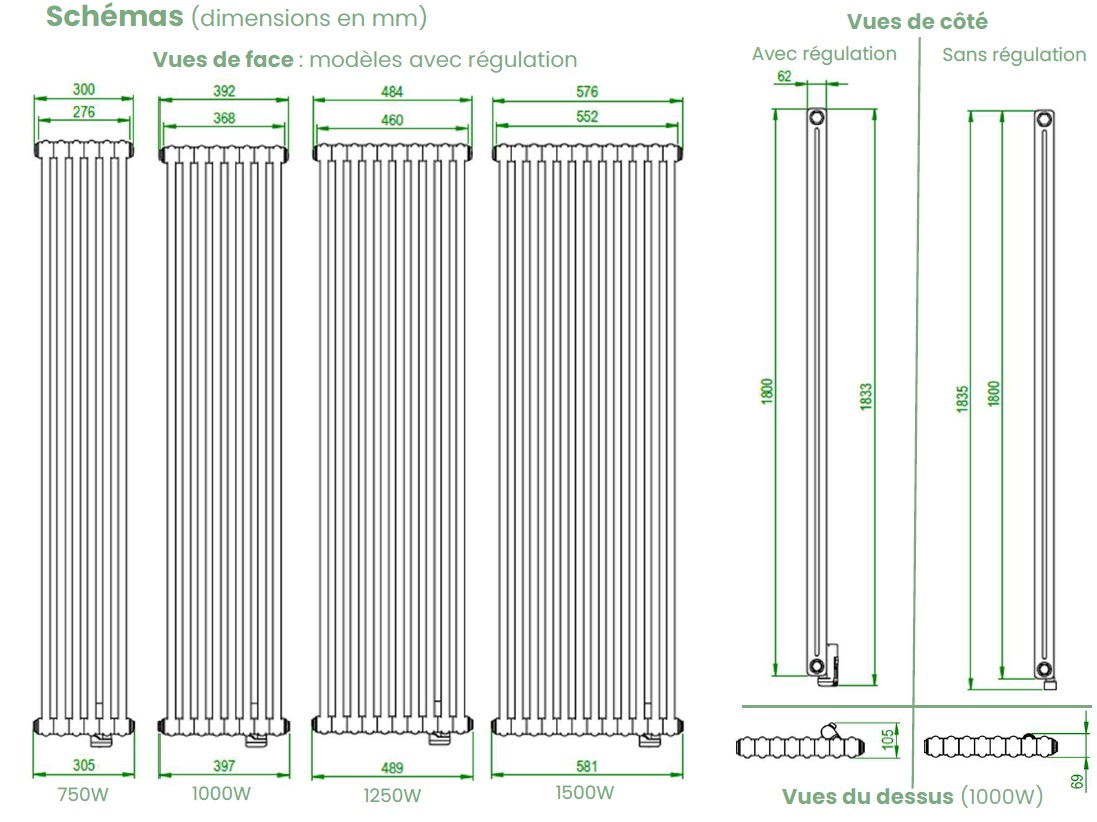 schema-radiateur-vertical-vuelta