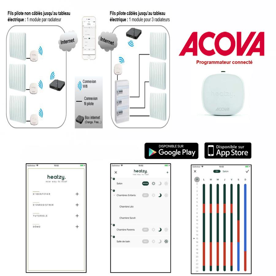 Module Heatzy ACOVA pour radiateurs electrique