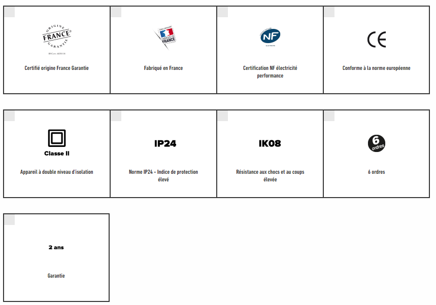 Convecteur électrique EURO D+ 6 Ordres 1000W - APPLIMO 0013213FD 7 width=536