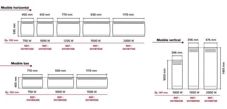 radiateur vivafonte smart format bas horizontal vertical