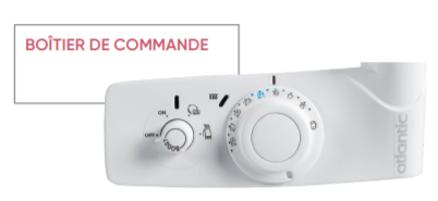 Radiateur Sèche-serviettes Atlantic 2012 Eau Chaude - Blanc, Fin Et Performant Pour Petites Salles De Bains