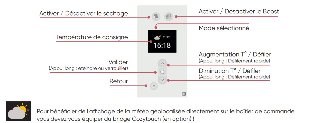 Sèche-serviettes électrique ATLANTIC 1000W ADELIS - 861913 - Vita Habitat