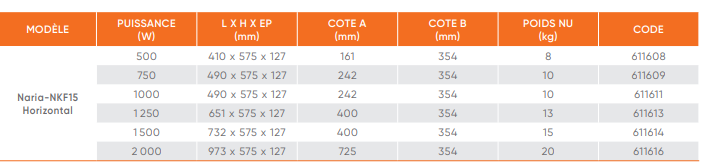 caractéristiques-radiateur-electrique-NARIA-NKF15