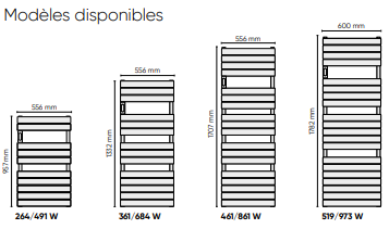 Adélis modèles disponibles