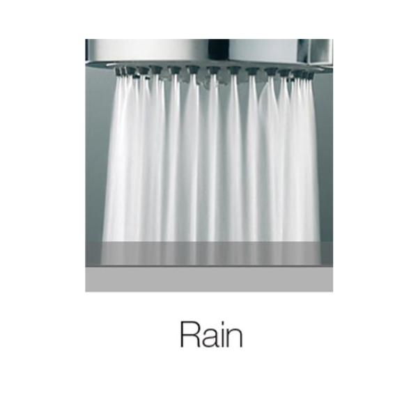 Jet pluie Bossini