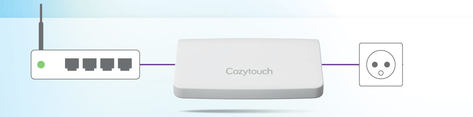 Le Confort Connecte Avec Le Bridge Cozytouch Vita Habitat
