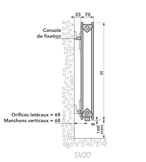 Radiateur chauffage central CHORUS Vertical double - FINIMETAL SV20200 -  Vita Habitat