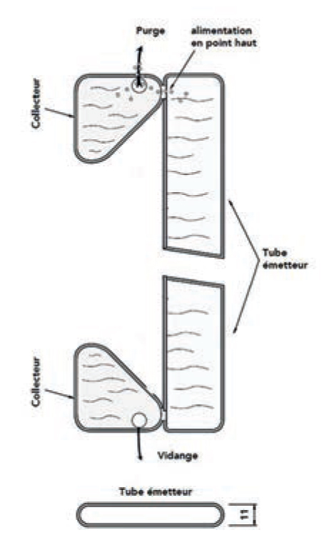 Radiateur chauffage central CHORUS Vertical double - FINIMETAL SV20200 -  Vita Habitat