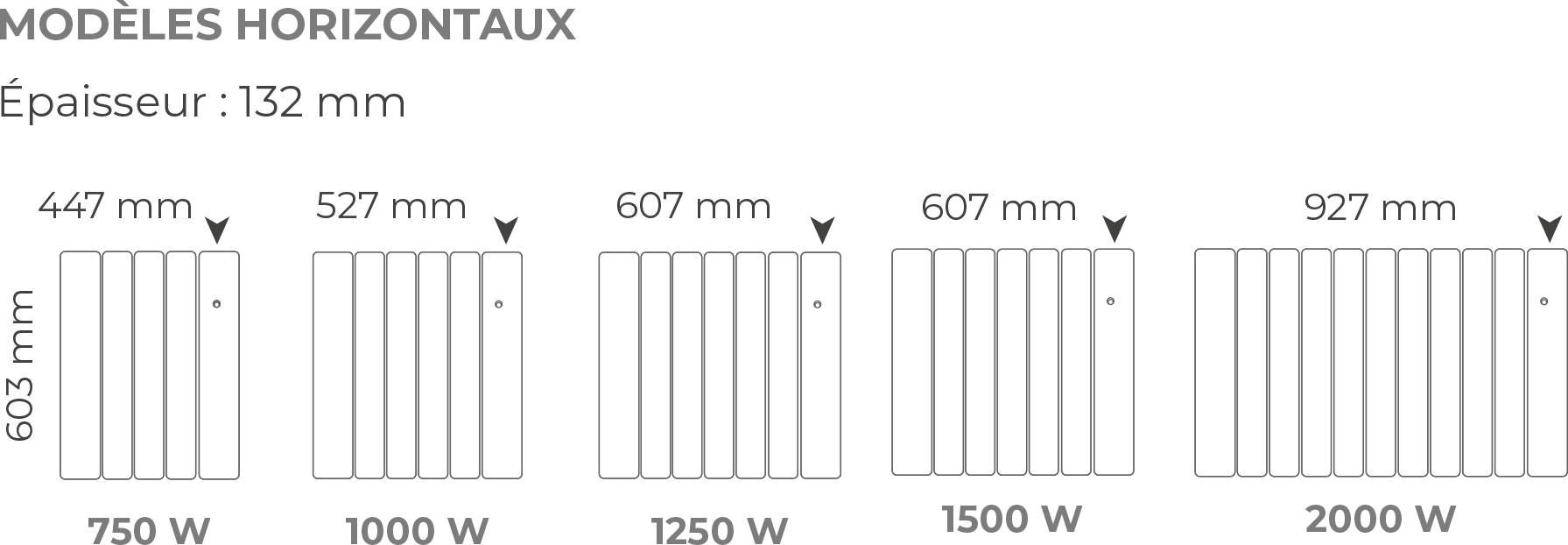 Intuis - Radiateur fonte active à triple corps de chauffe - Calidoo nativ -  Blanc - 1000W - Vertical - Réf : M152213