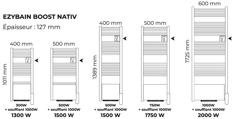 Dimensions Ezybain Nativ