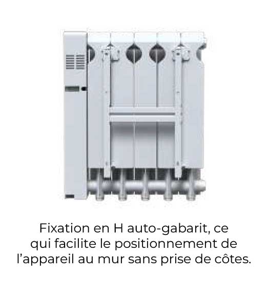 intuis axino3eo fixations