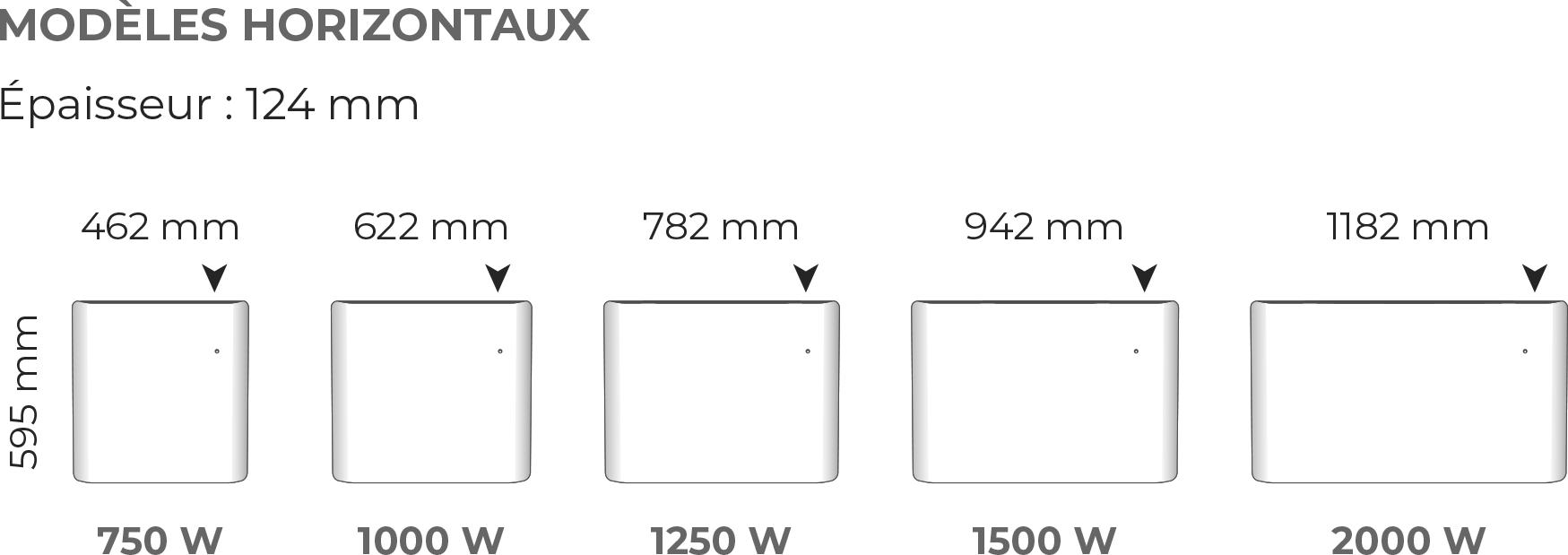 Intuis Radiateur Fonte Horizontal