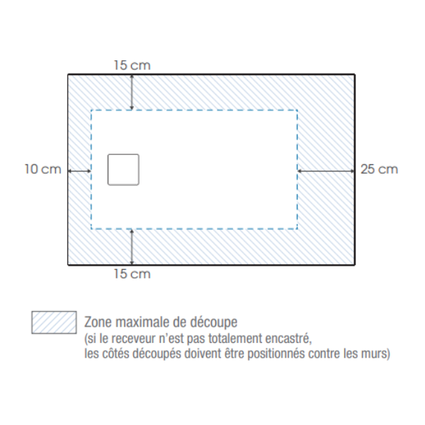 Schéma de receveur Kinecity n°2