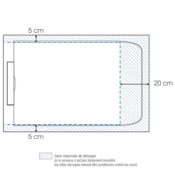 Schéma du receveur vertical Kineline n°2