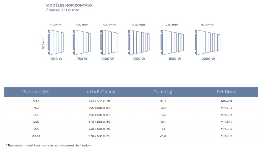 formats-radiateur-electrique-axino-horizontal