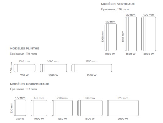 150x33.5 cm - Ambiente Radiateur électrique vertical céramique 1000W -  Radiator-Outlet