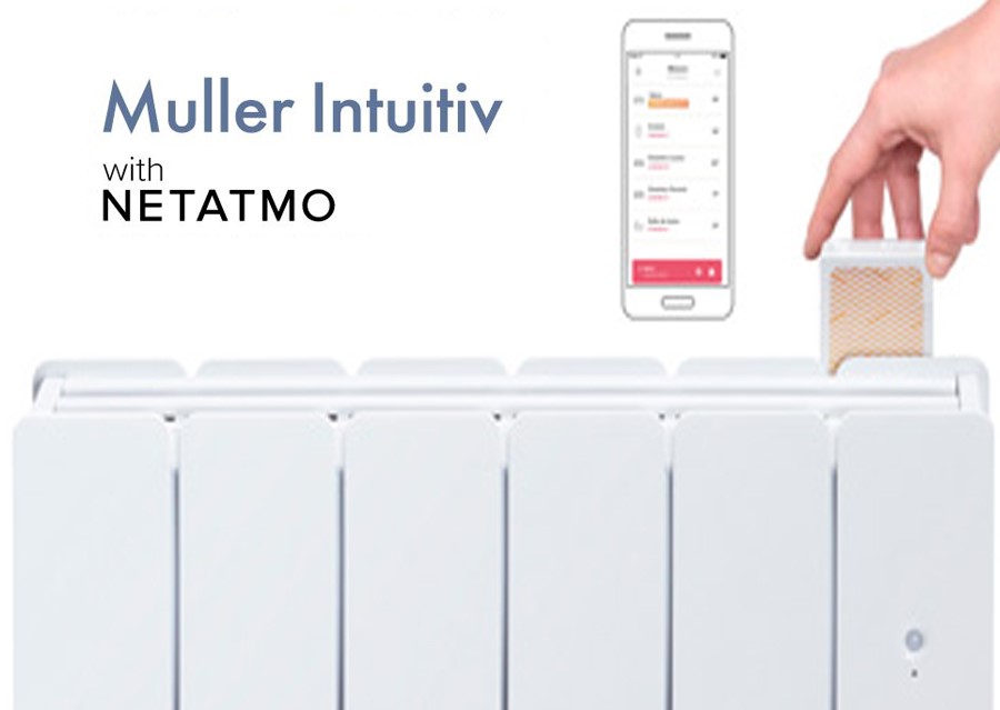 Module muller intuitiv