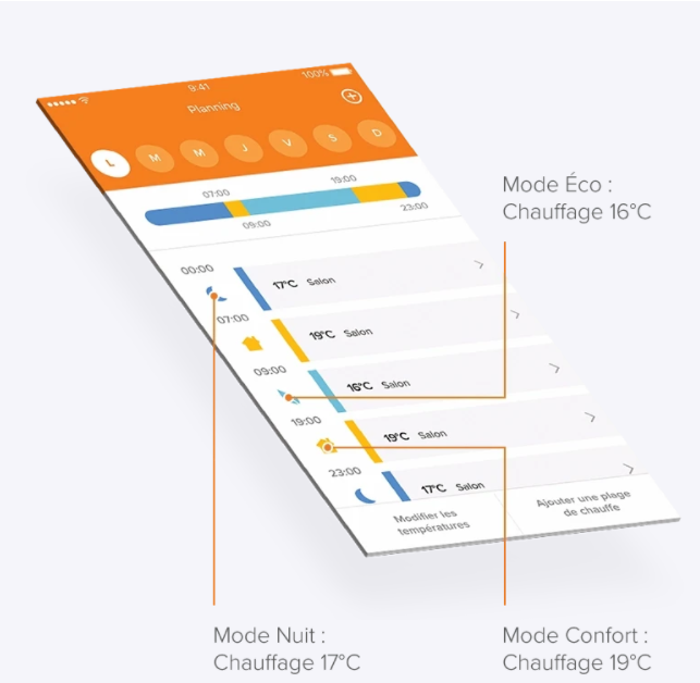 Thermostat connecté intelligent OTH-PRO de la marque NETATMO