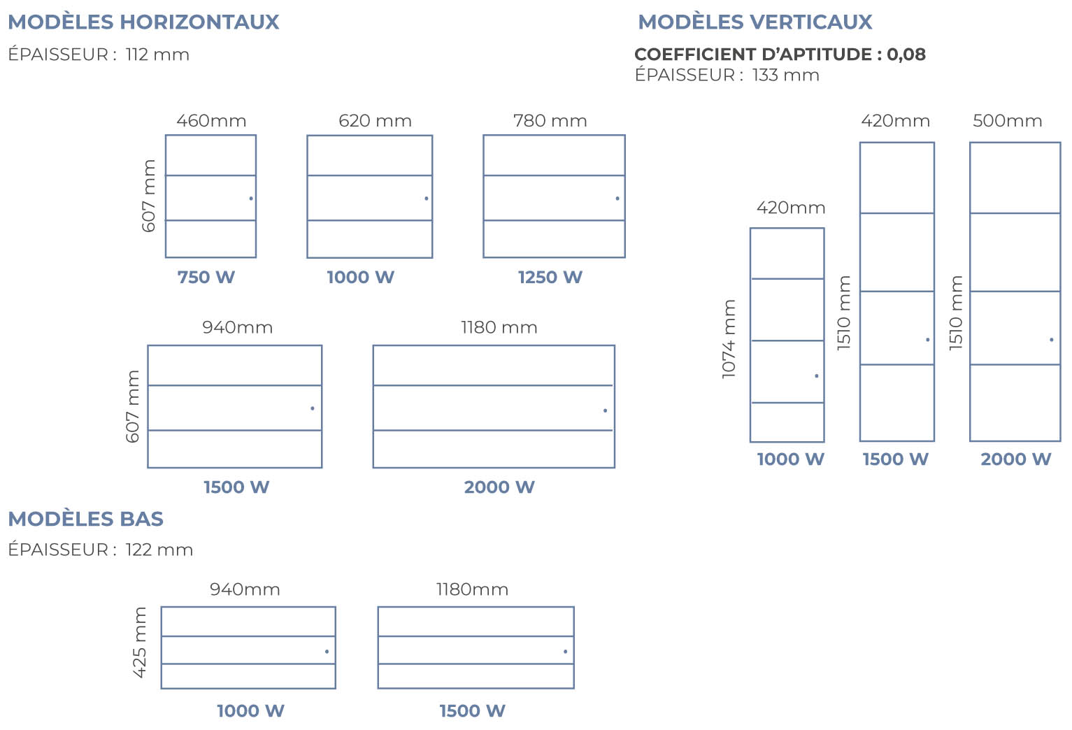 radiateur electrique mural avec prise + programme 1000w-lxh:447x453