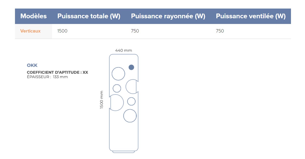 Puissances-et-dimmensions-seche-serviettes-OOK