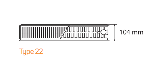 type-de-radiateurs-22