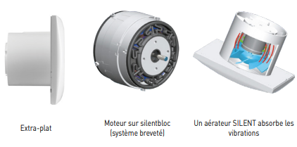 Aérateur-silent-solar-palau