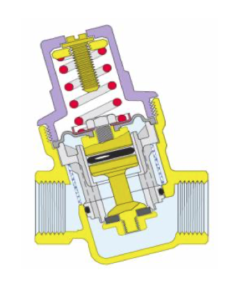 REDUCTEUR PRESSION 5331 ECROU PRISONNIER POUR POSE SUR GROUPE DE