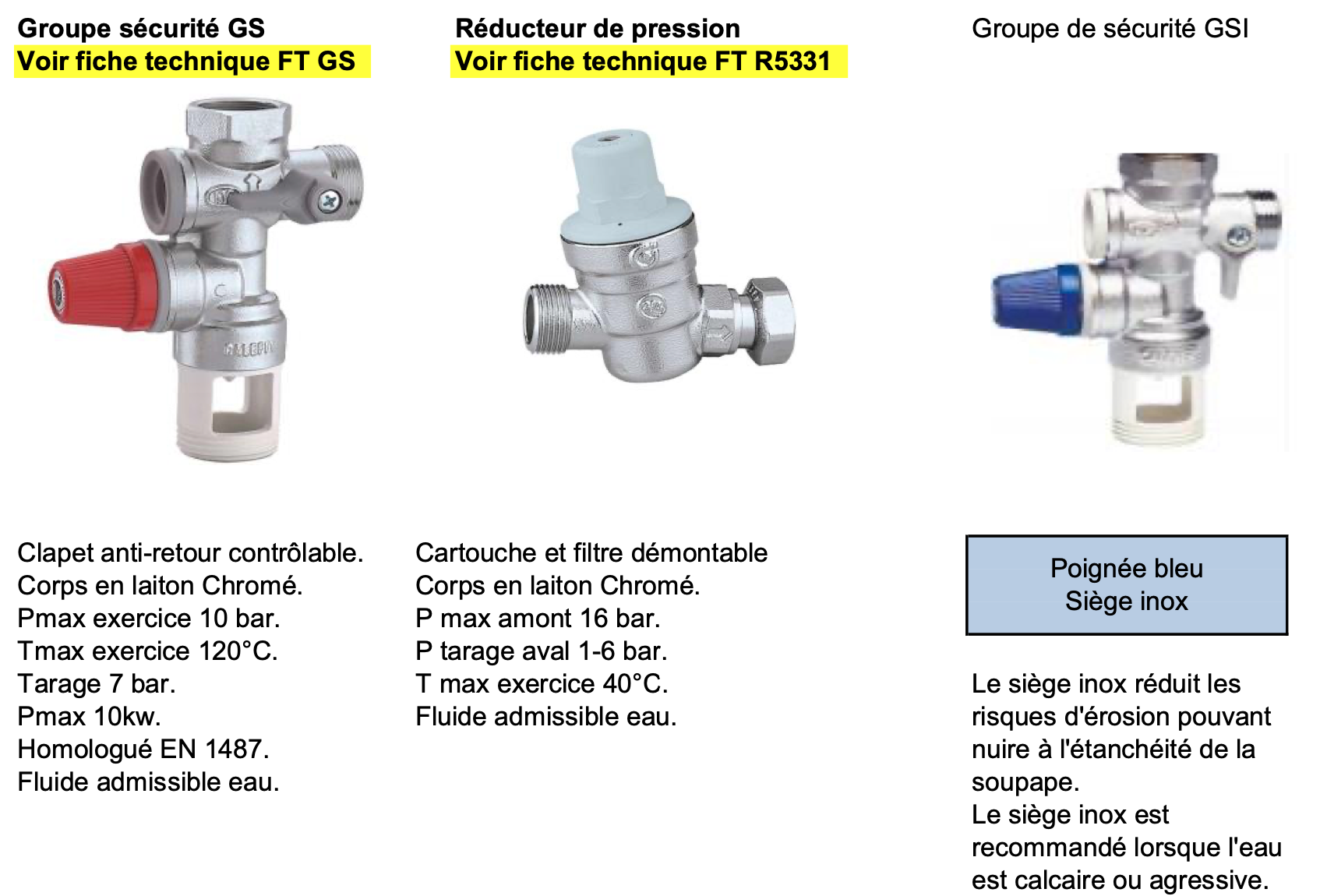 Groupes de sécurité pour chauffe-eau - GRK