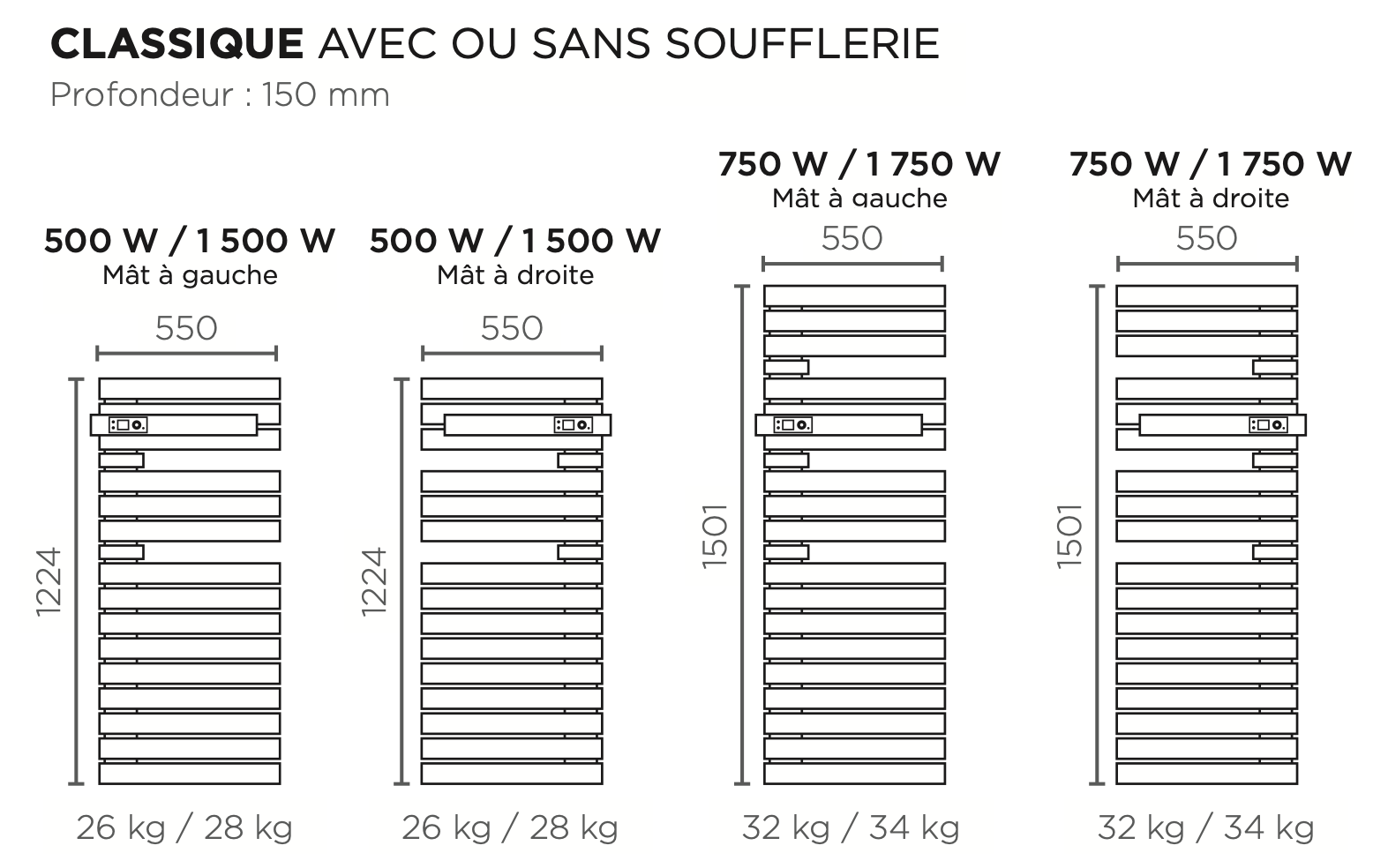 THERMOR Allure 3 classique Sèche-serviettes électrique connecté blanc satin  avec soufflerie 1750W mât à gauche - 483244