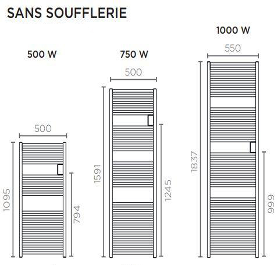 Dimensions seche serviettes RIVA 4 thermor