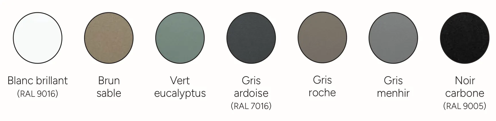 Les sept coloris du sèche-serviettes Thermor Riviera 2