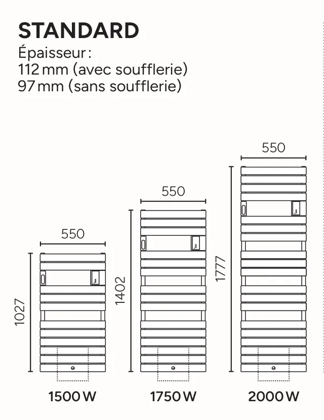 Dimensions de la gamme standard Thermor Riviera 2
