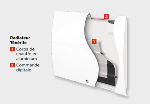 DELTACALOR Radiateur Electrique connecté WI-FI à double corps de chauf