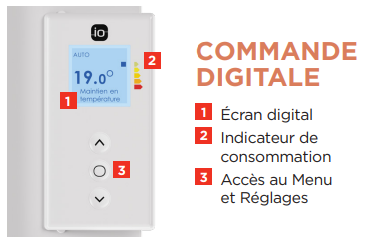 commande-digitale-ingenio-