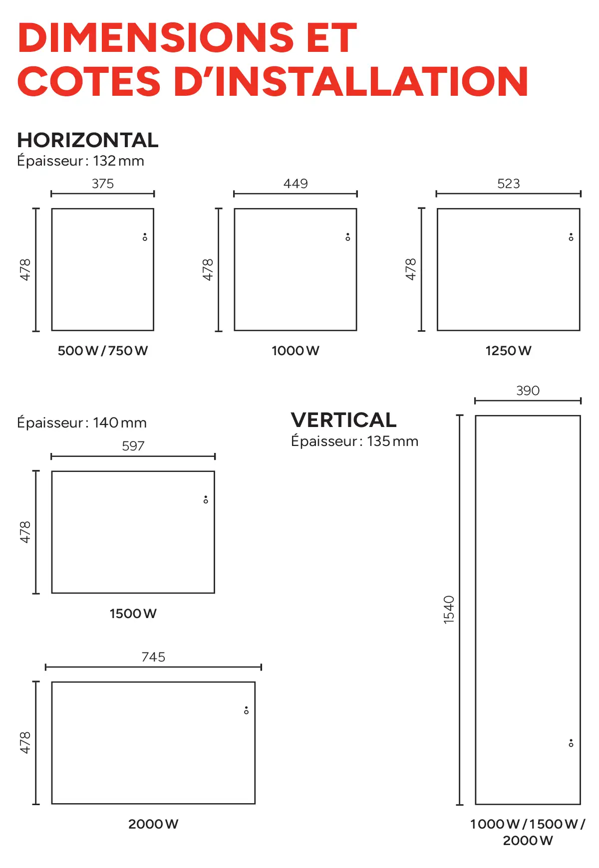 Ingenio 5 dimensions
