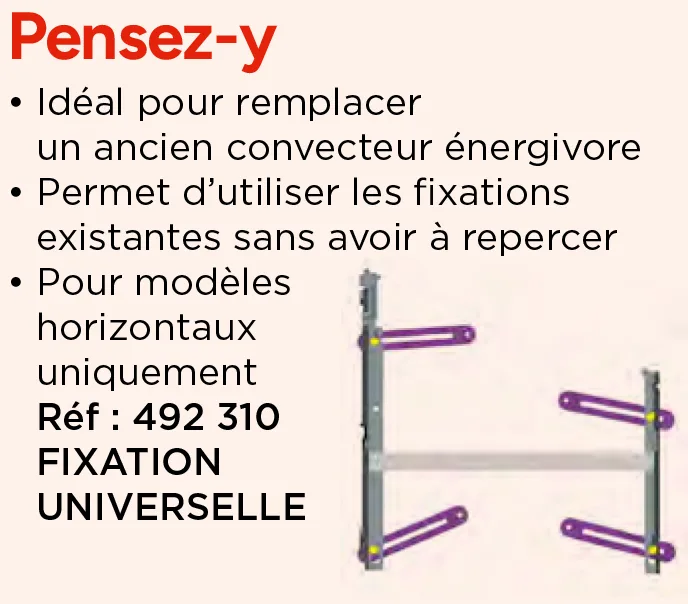 Fixations radiateur electrique