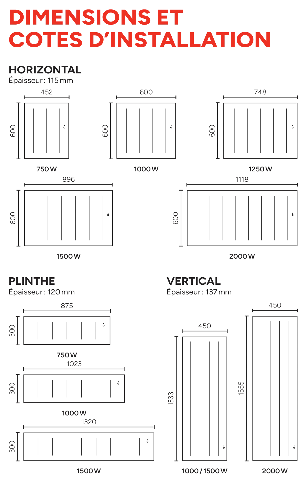 Formats et dimensions des radiateurs électriques Thermor Kenya 5 horizontal vertical et plinthe