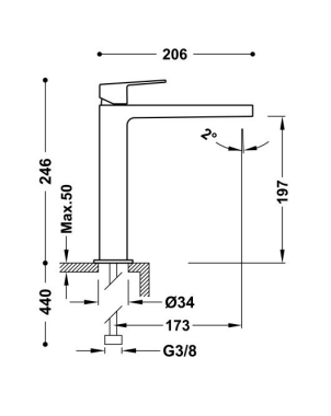 dimensions mitigeur lavabo