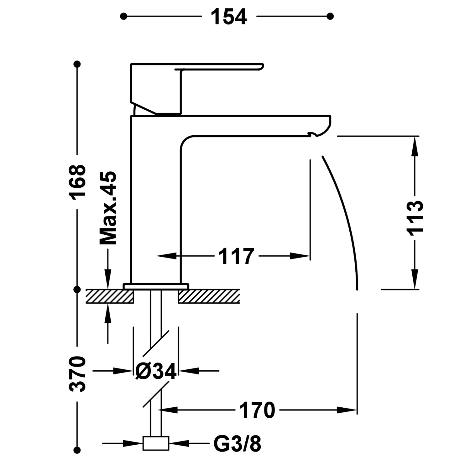 Schema